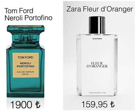 tom ford neroli dupe